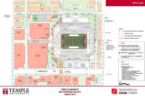 Temple Tries to Ease Tensions With New Football Stadium Details