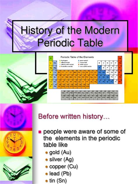 21174932 History of the Modern Periodic Table | Periodic Table | Chemical Elements