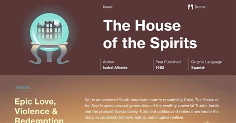 The House of the Spirits Study Guide | Course Hero