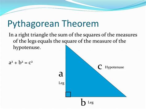 Converse Of The Pythagorean Theorem