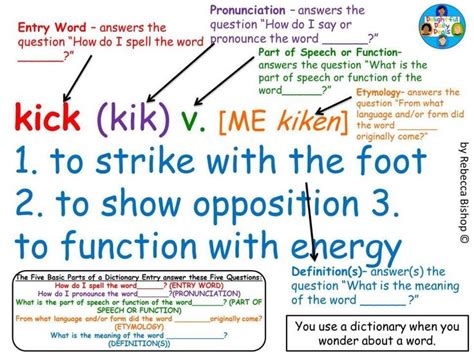 Dictionary Entry Anchor Chart - for more exciting dictionary skills ...