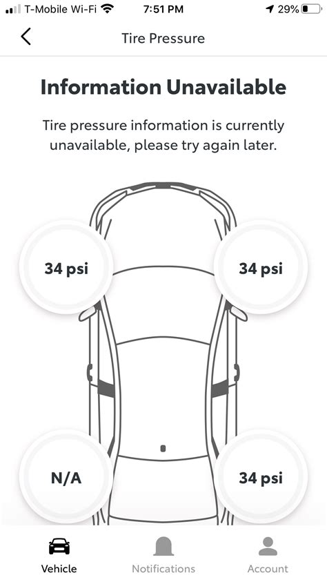 Disable TPMS? | Toyota RAV4 Forums