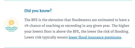 Elevation Certificates: What are they and who needs one?