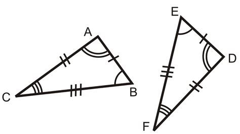 Congruence of Triangles Class 7 Notes with Important Questions