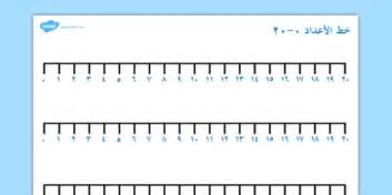 خط الأعداد من 0 إلى 20 - خط الأعداد، رياضيات،