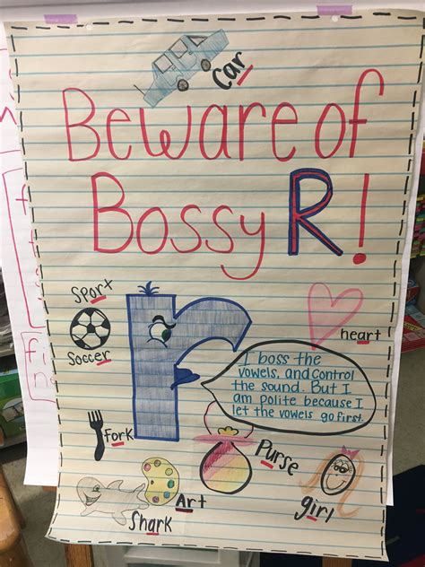 Bossy R anchor chart | Guided reading kindergarten, First grade phonics, Kindergarten anchor charts