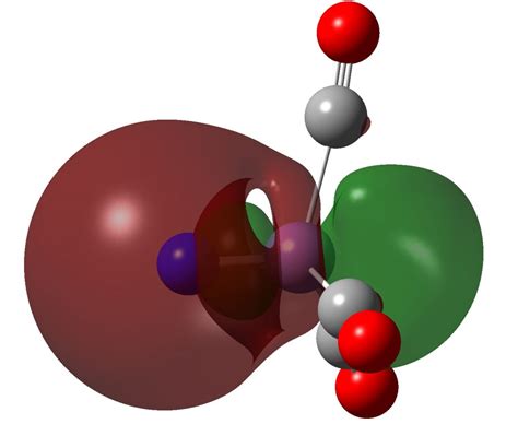 A new example of a quadruple bond from carbon - to Fe. - Henry Rzepa's ...