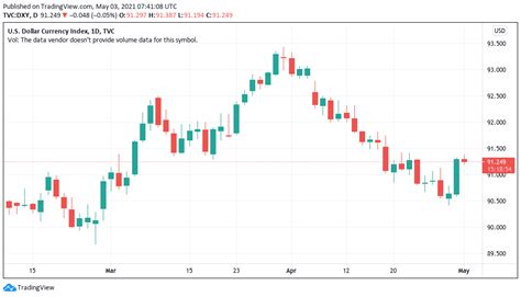 BTC price nears $60K showdown: 5 things to watch in Bitcoin this week