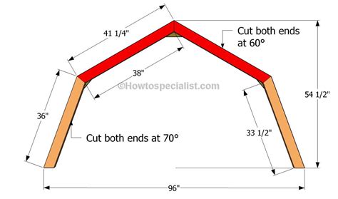 How to build a gambrel roof shed | HowToSpecialist - How to Build, Step by Step DIY Plans ...