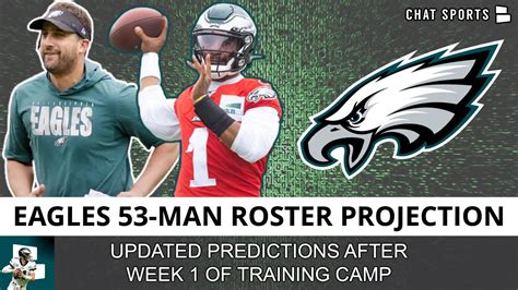 Philadelphia Eagles Updated Roster Projection: 53-Man Roster Breakdown ...