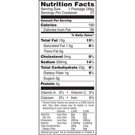 Cheddar Cheese Crackers Nutrition Facts - Nutrition Pics