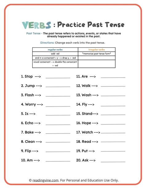 Verbs Past and Present Tense Worksheets | Made By Teachers - Worksheets ...