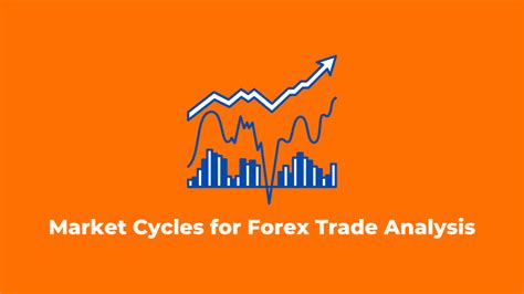 4 Market Cycles for Forex Trade Analysis