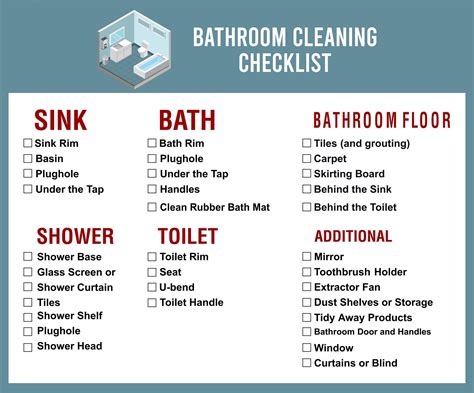 Printable Bathroom Cleaning Checklist