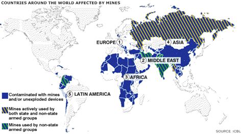 Facts About Landmines - Minesweepers (2023)