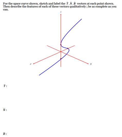 Solved For the space curve shown, sketch and label the Î, | Chegg.com