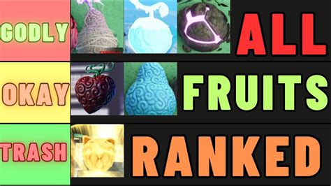 Fruit Battlegrounds ALL Fruits Tier List / Ranking *Including new Ope and String Fruits* for PVP ...