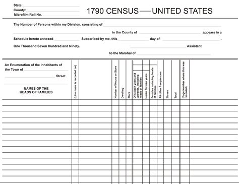 1810 Census Form Blank