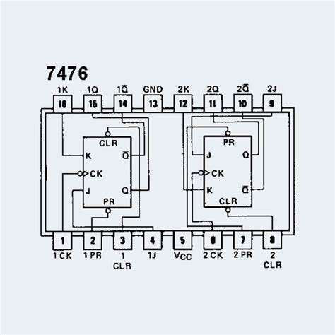 74LS76 IC JK Flip Flop 7476