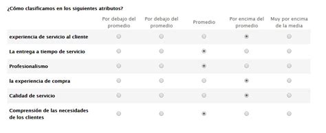 Cuestionario de satisfacción del cliente