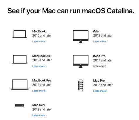 Fastest os for late 2012 mac mini - roomhow