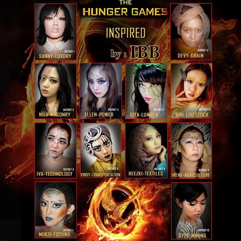 Ini Vindy Yang Ajaib: Hunger Games District 6 Makeup Inspired