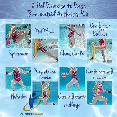 Printable Pool Exercises