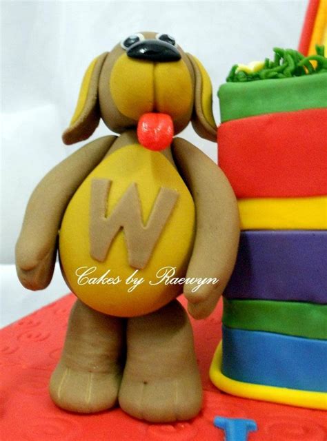 The Wiggles - CakeCentral.com