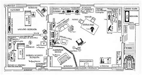 Crime Scene Sketch Examples at PaintingValley.com | Explore collection ...