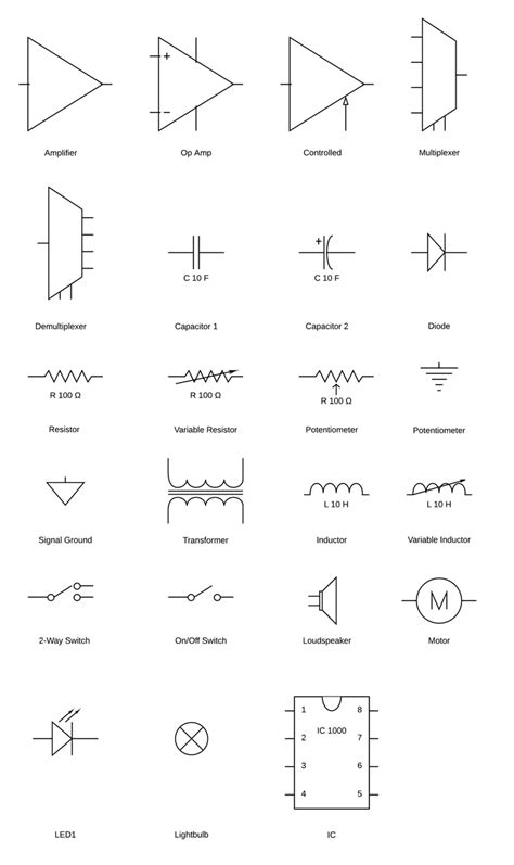 Circuit Diagram Symbols | Lucidchart