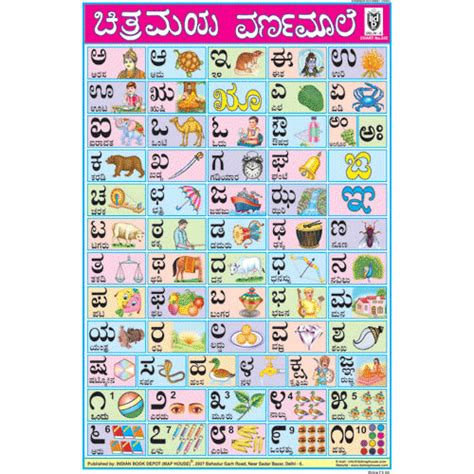 KANNADA ALPHABET CHART SIZE 12X18 (INCHS) 300GSM ARTCARD