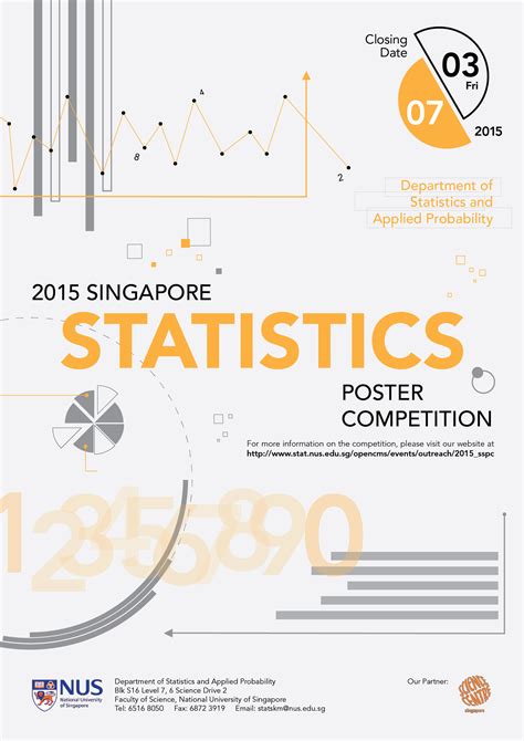 2015 Singapore Statistics Poster Competition