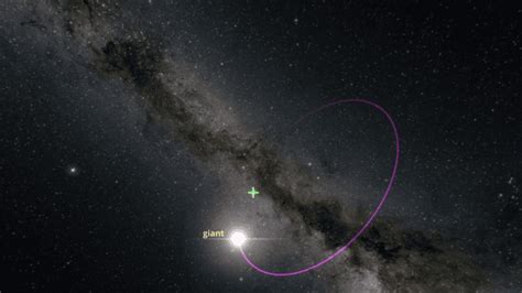 Scientists discover extraordinary black hole in Milky Way - ISRAEL21c