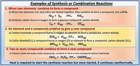 Types of Chemical Reactions in Chemistry with Examples » Selftution