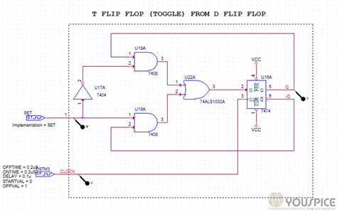 T Flip Flop by a D Flip Flop - YouSpice