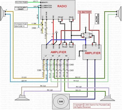 Kenwood Home Stereo Wiring Diagram | Home Wiring Diagram