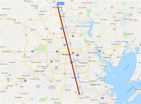 Houston distance comparison