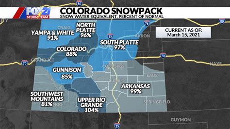 How did the weekend storm affect Colorado's drought and snowpack?