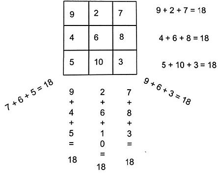 8+ Ap Review Questions For Chapter 1 - JanieKarris