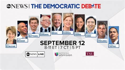 A look at how the 10 Democratic candidates made it to the third debate