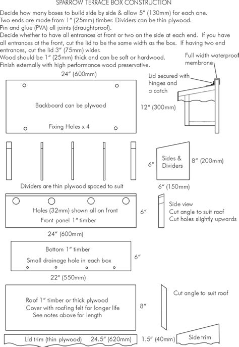 Nestbox Design for Garden Birds