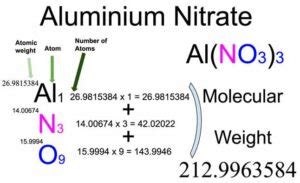 Aluminium Nitrate [Al(NO3)3] Molecular Weight Calculation - Laboratory Notes