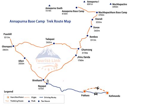 Annapurna Base Camp Trek - Tourist Link Trek