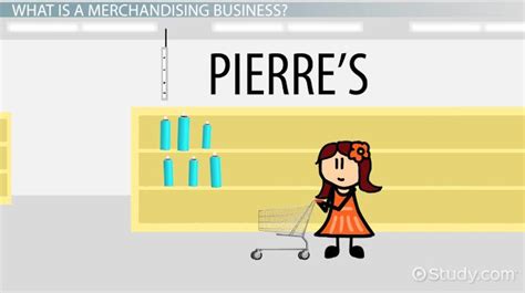 Merchandising Business | Definition, Types & Examples - Lesson | Study.com