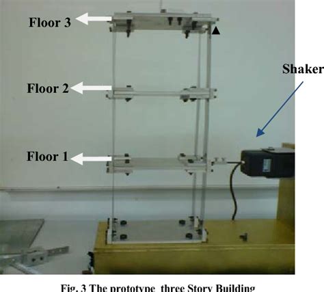 Figure 3 from Design and development of an Active Mass Damper for ...