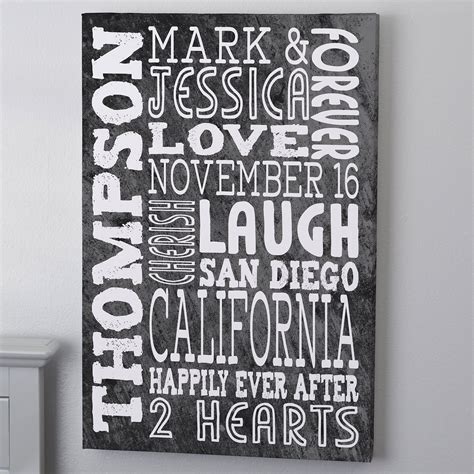 Chalkboards | Personalized canvas print, Personalised canvas ...