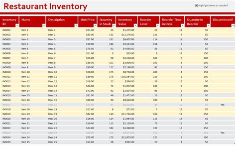 Restaurant Inventory Sheet ~ Excel Templates