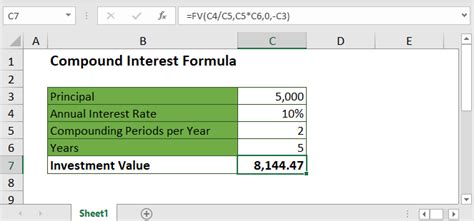 Compound Interest Formula in Excel and Google Sheets - Automate Excel