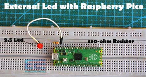 Raspberry Pi Pico Onboard led Blinking Example - Electronic Clinic