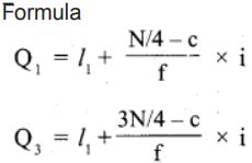 Write the formula for finding the first quadrant(Q1) and third quadrant ...